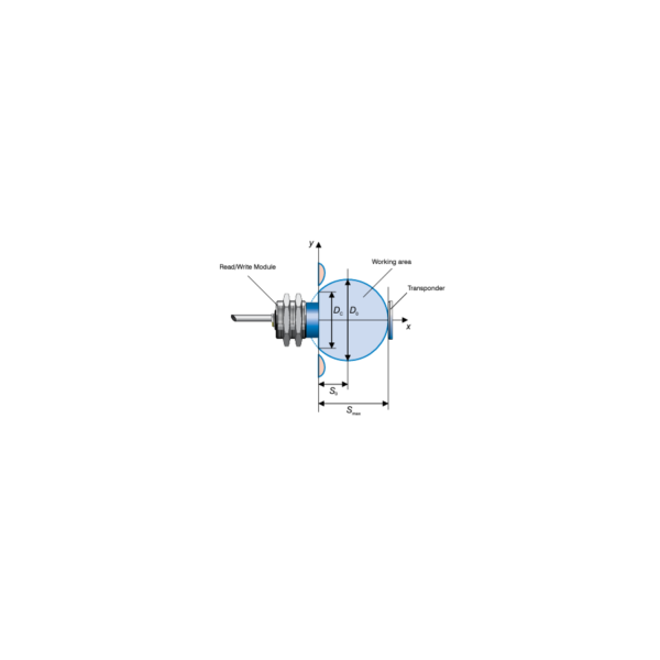 RLS-1183-020 contrinex - Imagen 2